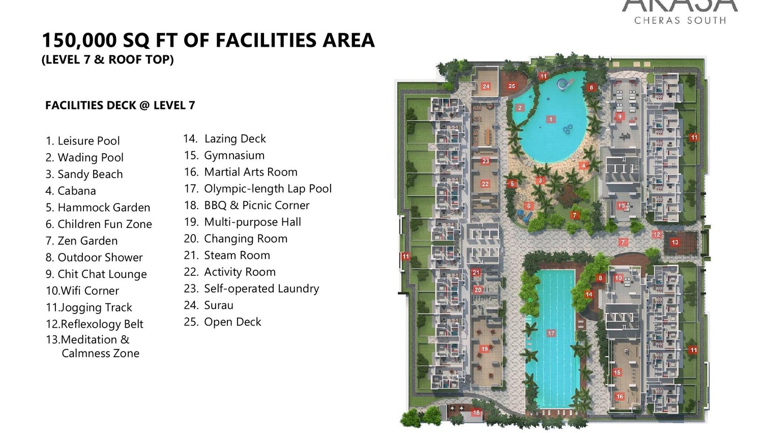 Level 7 facilities deck