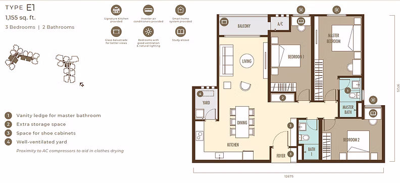 Type E1 / E2 floor plan