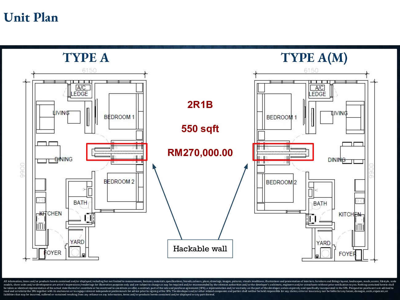 Type A project layout