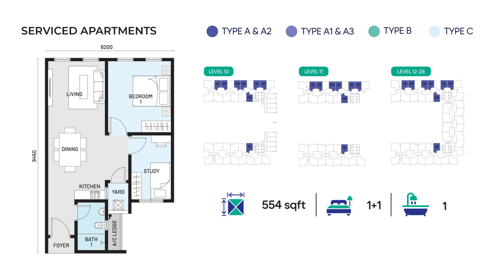 eSentral Smartcity Type A/A2 floor plan