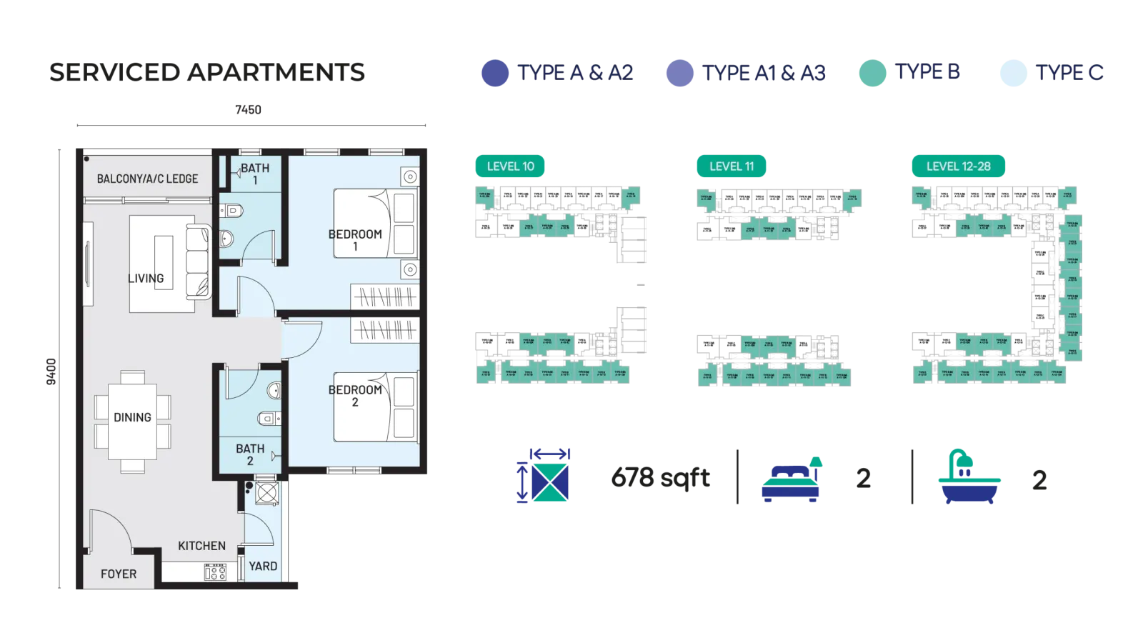 eSentral Smartcity Type B floor plan