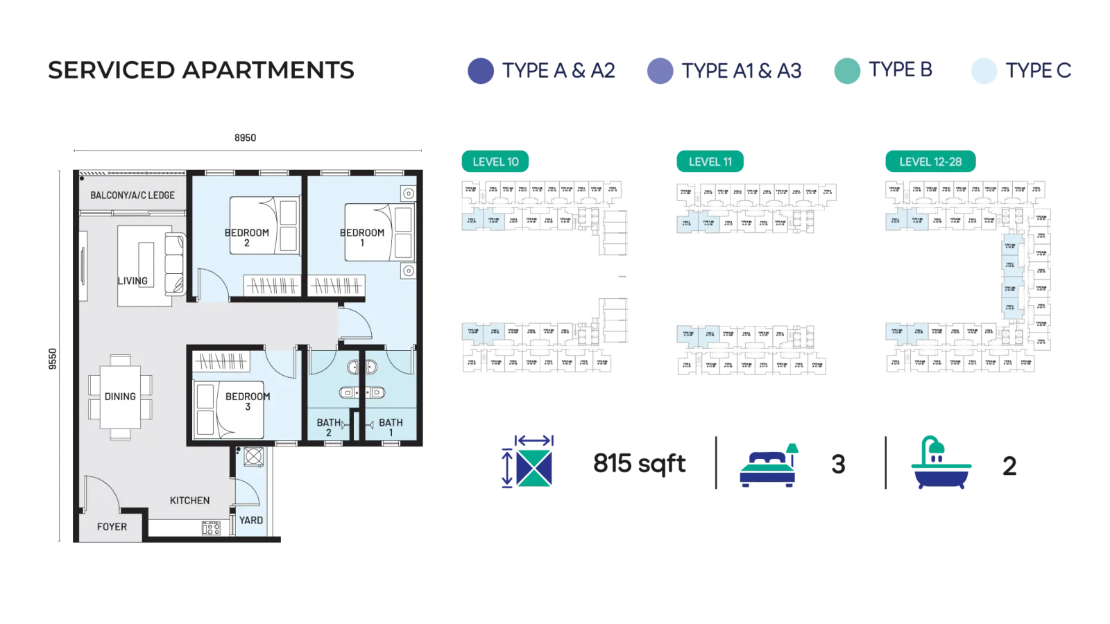 eSentral Smartcity Type C floor plan