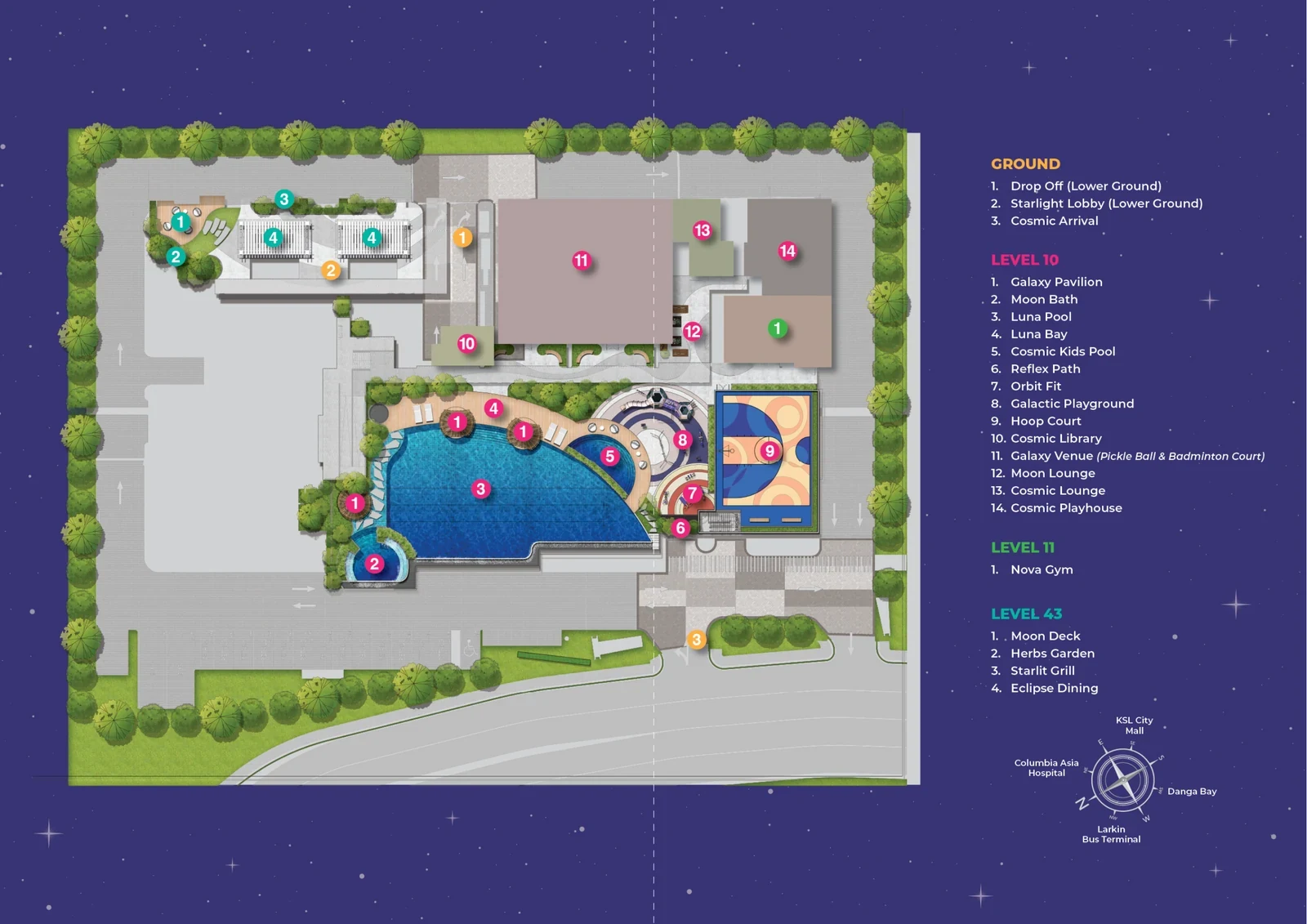 The Asteriaz facility deck layout