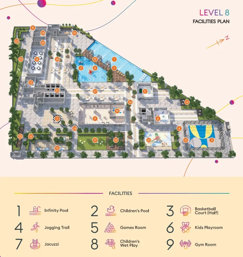 Iconic Harmony development plan