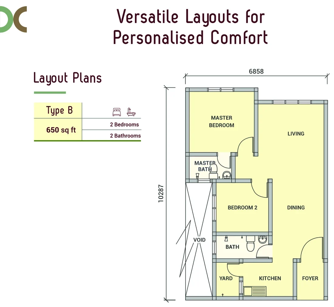 Residensi Jati De Meru Type B floor plan