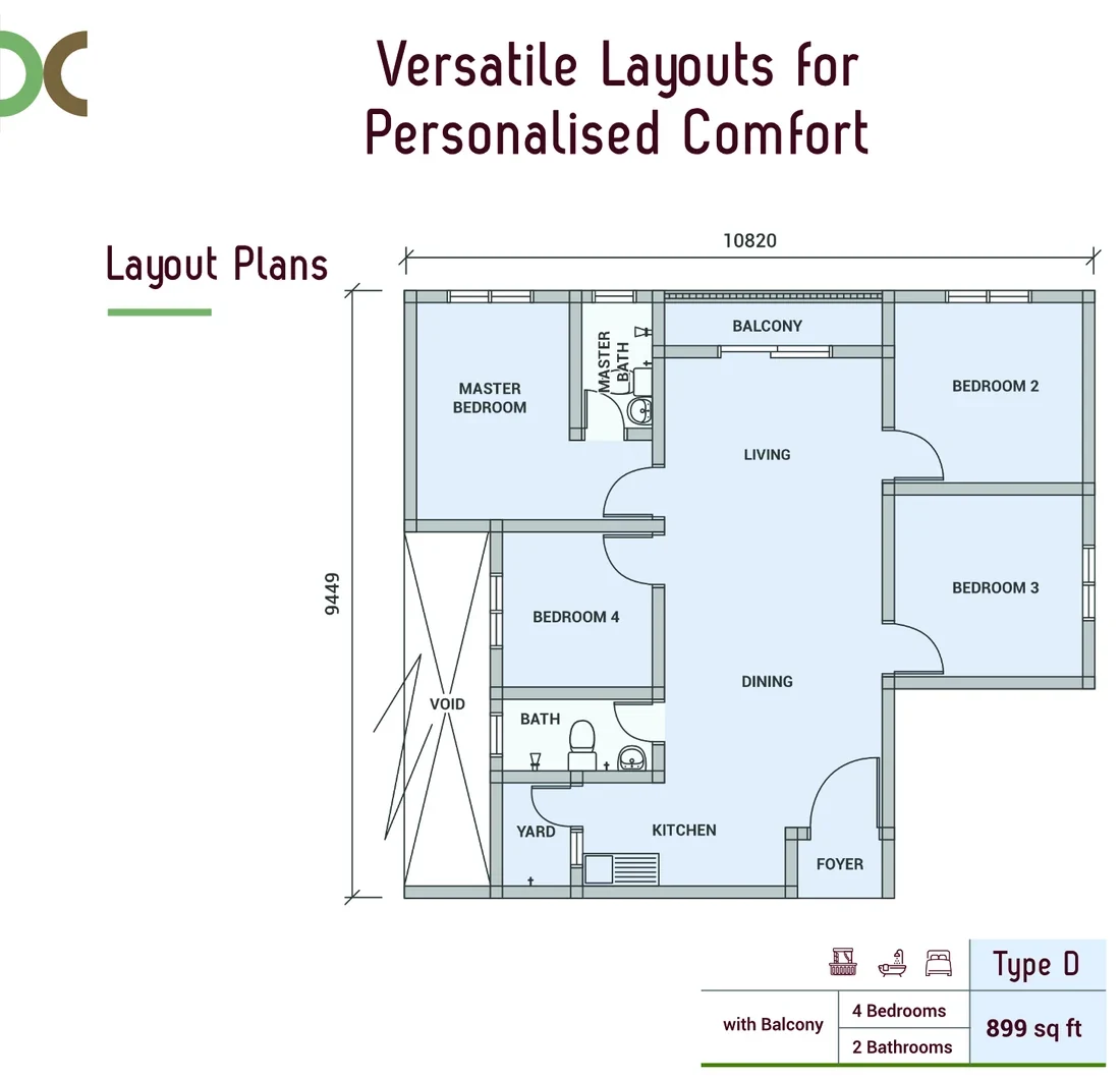 Residensi Jati De Meru Type D floor plan