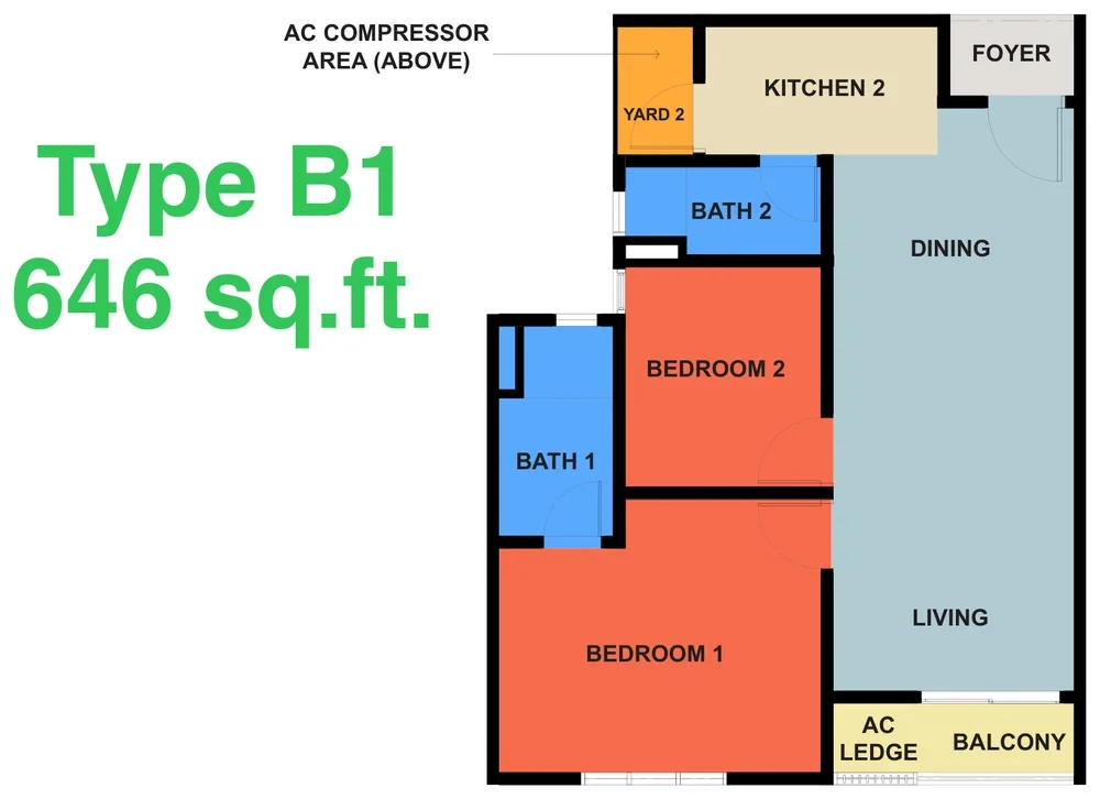 KSL Austin Legacy Type B1 floor plan