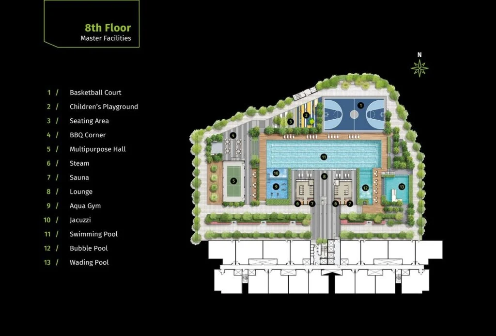 Savana development plan