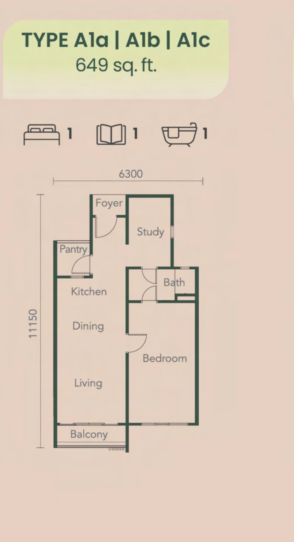 Southkey NADI Residences Type A1a / A1b / A1c floor plan