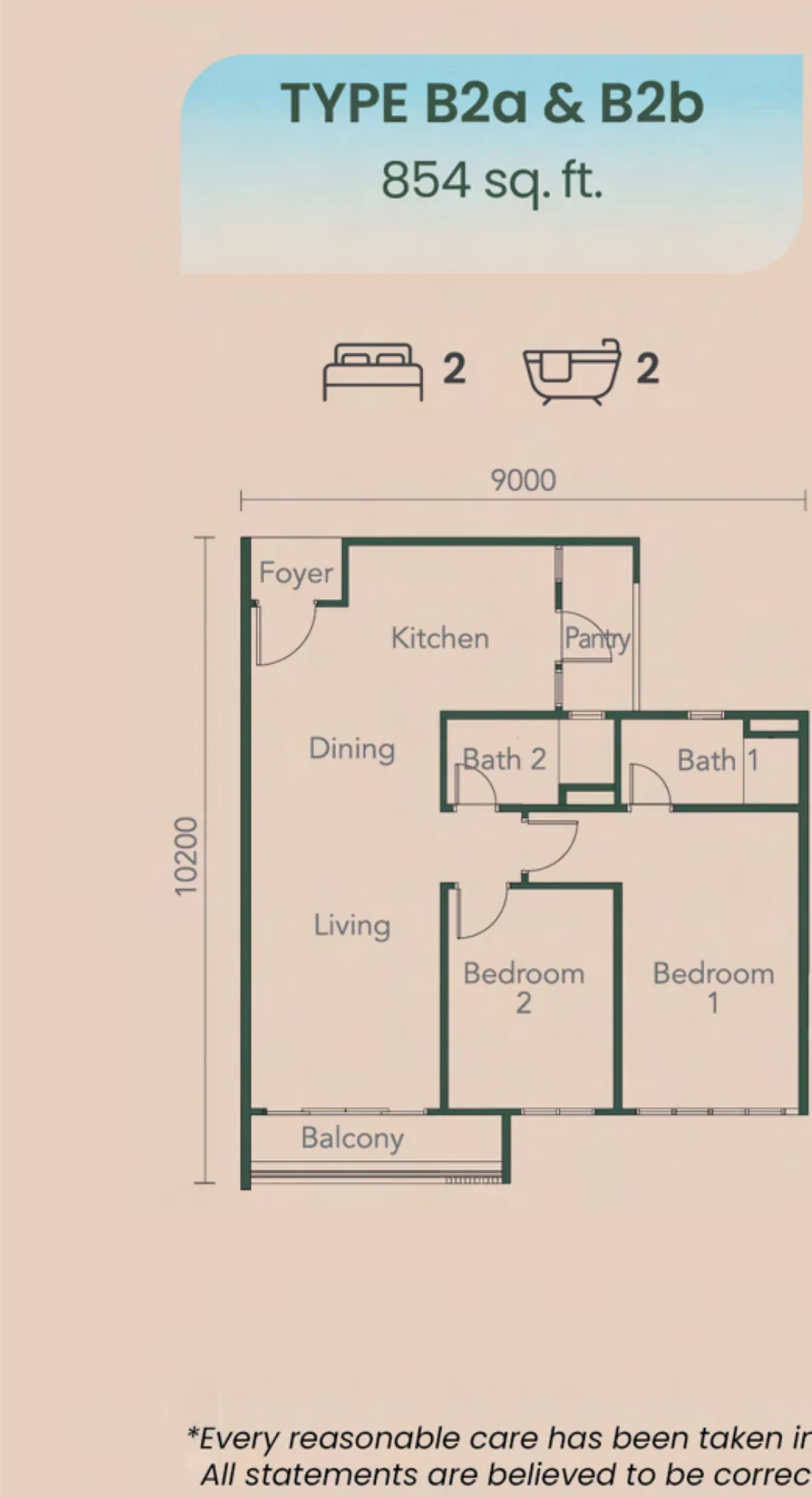 Southkey NADI Residences Type B2a / B2b floor plan