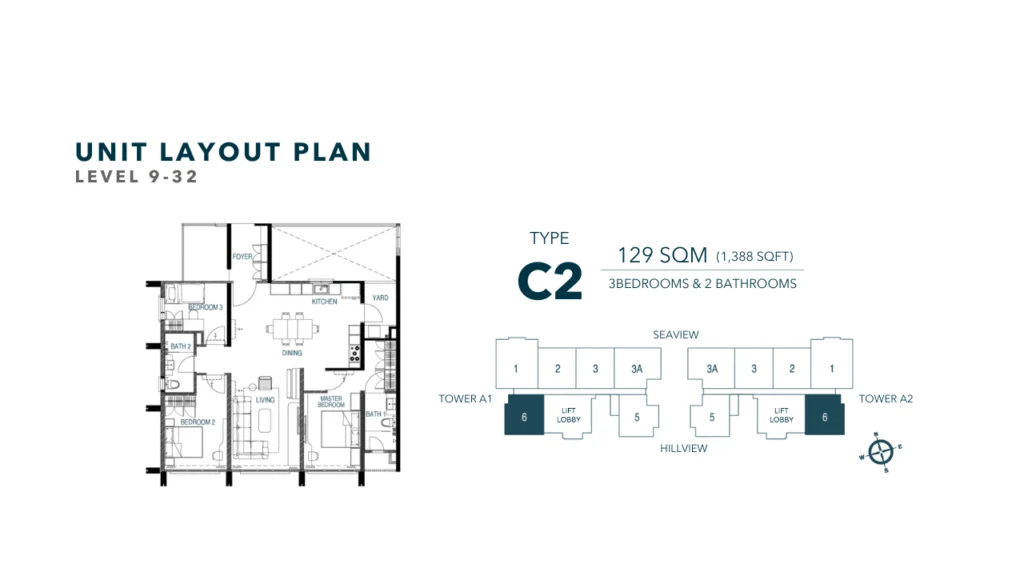 Waterstone Penang Type C2 floor plan