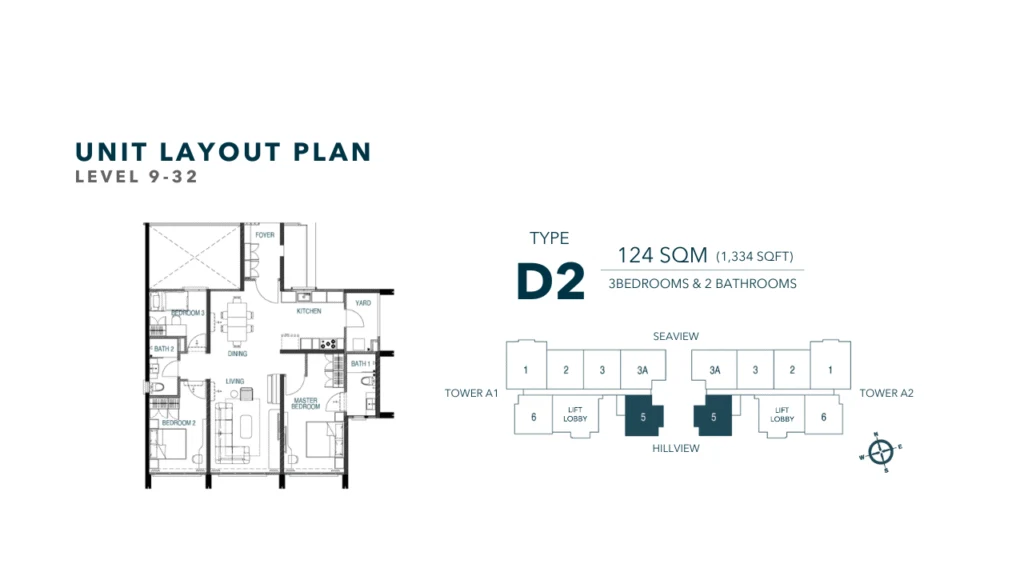 Waterstone Penang Type D2 floor plan