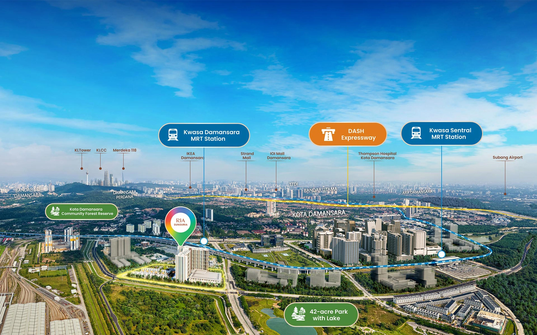 RIA Sunsuria and surrounding Kwasa Damansara developments - developer location illustration