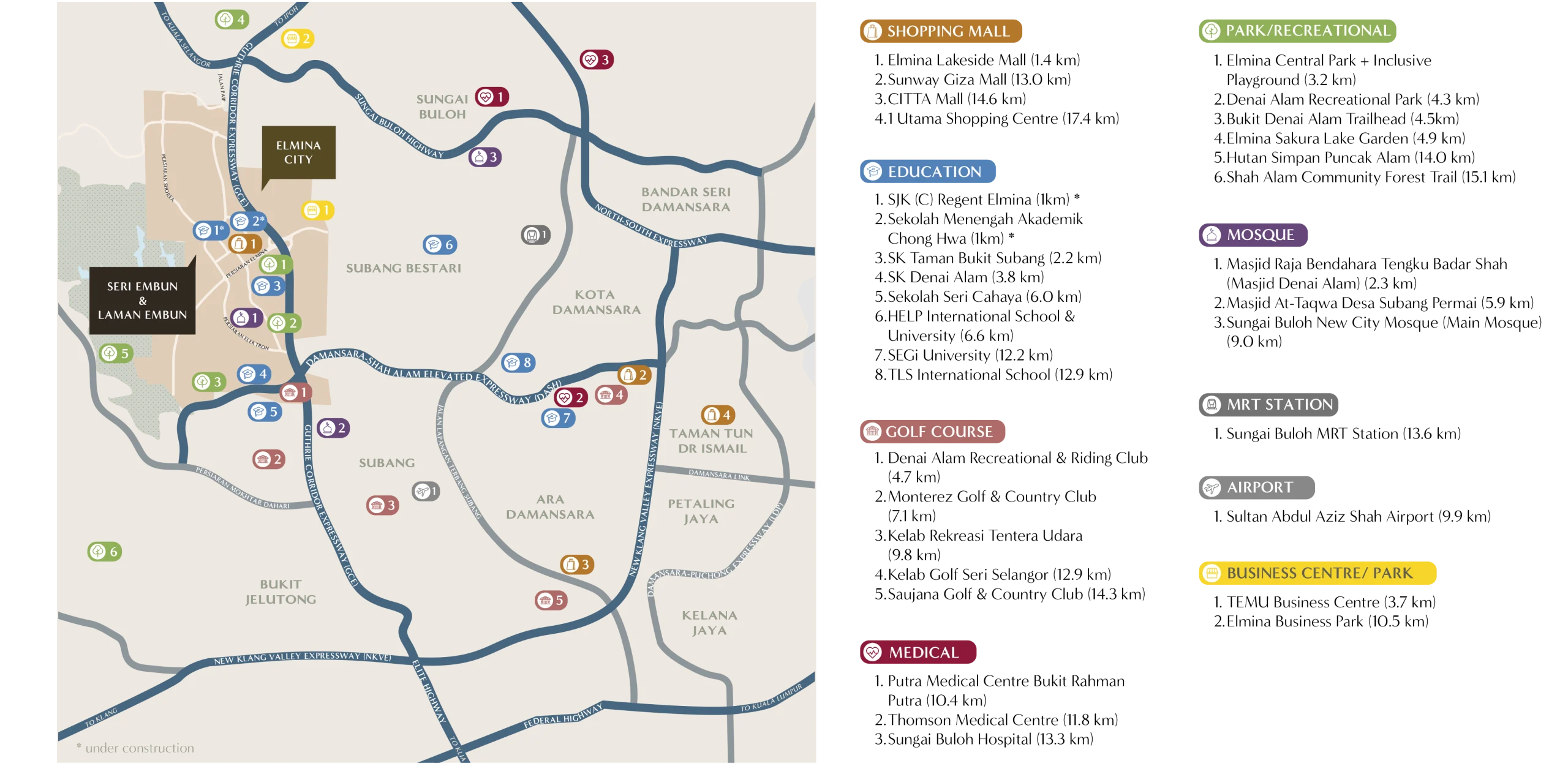Seri Embun location map