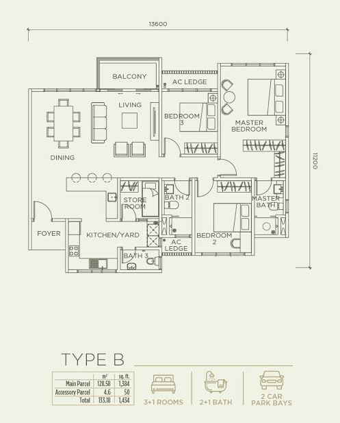 Linari Damansara Type B floor plan