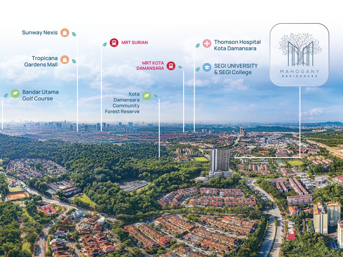 Mahogany Residences Kota Damansara location map