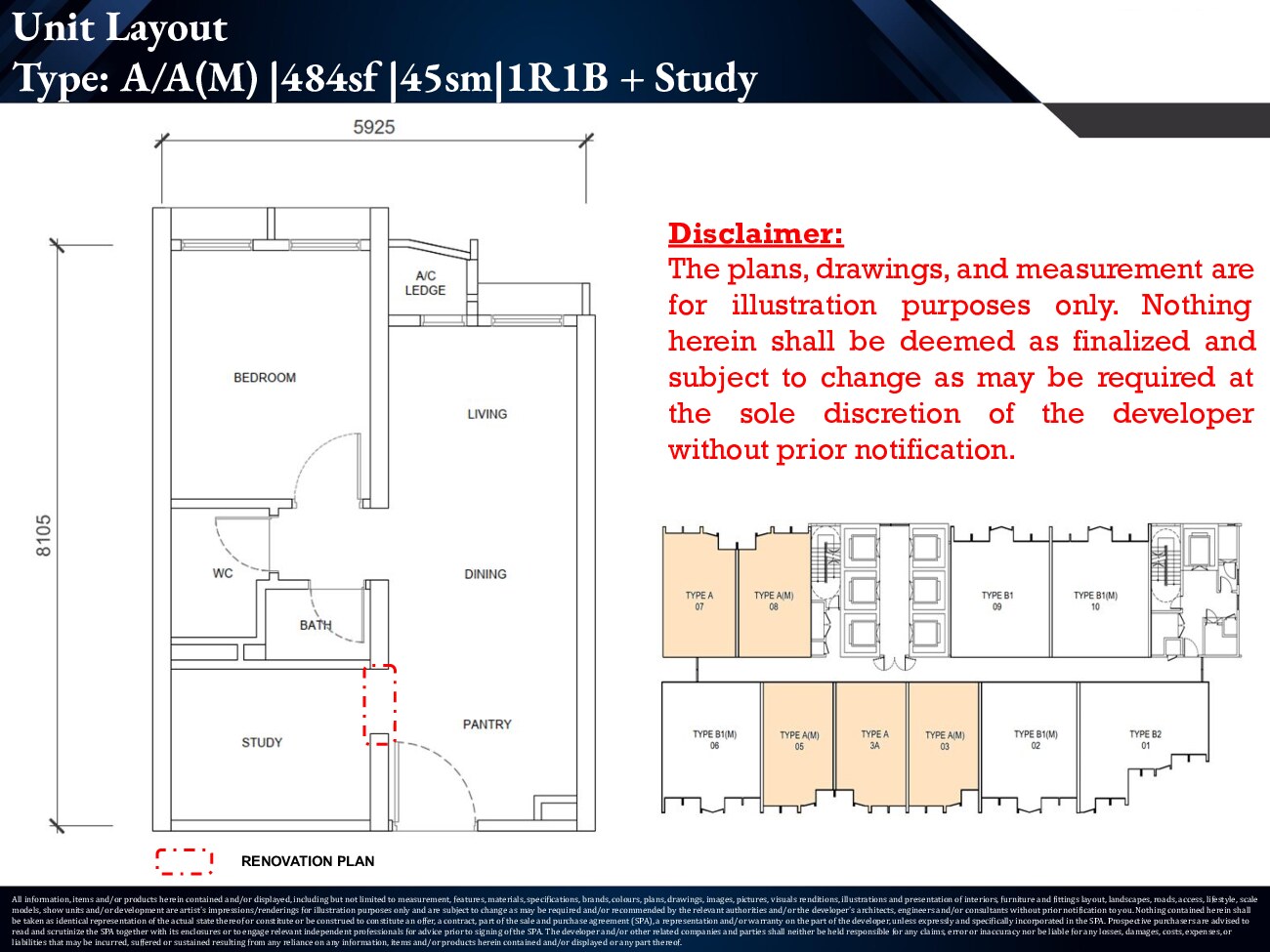 Type A/A(M) project layout