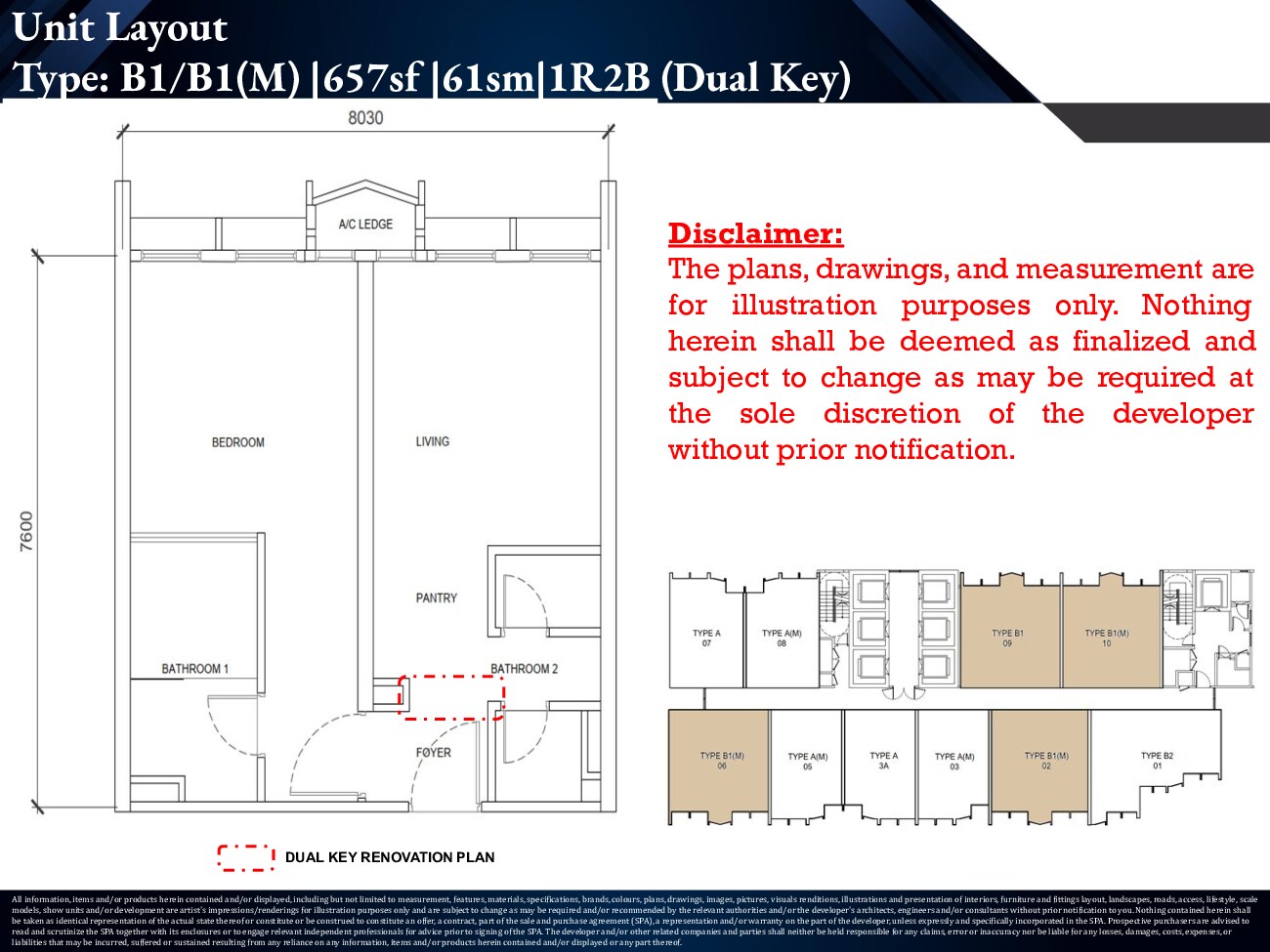 Type B1/B1(M) project layout
