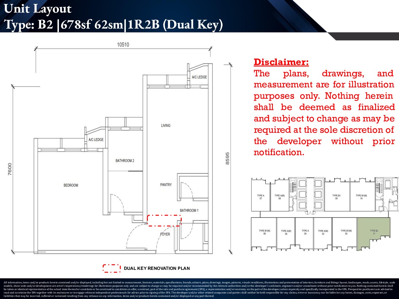 Type B2 project layout